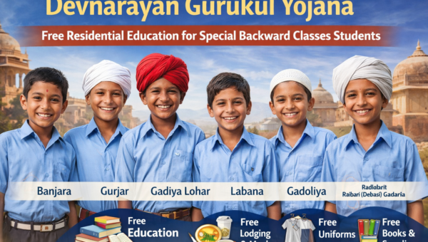 Devnarayan Gurukul Yojana banner showing Rajasthan SBC students receiving free residential education, accommodation, meals, uniforms, and books under government scheme.