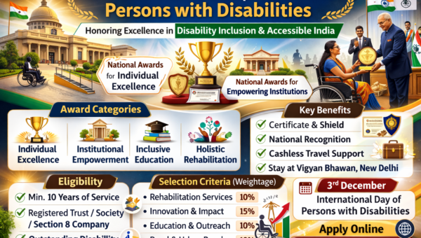 National Awards for Empowerment of Persons with Disabilities 2026 banner showing award ceremony at Vigyan Bhawan, eligibility criteria, benefits and apply online details.