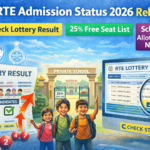 UP RTE Admission Status 2026 image showing lottery result check, 25 percent free seat list, and school allotment update on official portal.