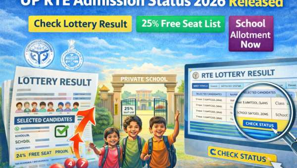 UP RTE Admission Status 2026 image showing lottery result check, 25 percent free seat list, and school allotment update on official portal.