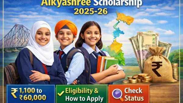 Aikyashree Scholarship 2025-26 West Bengal online apply eligibility amount status check