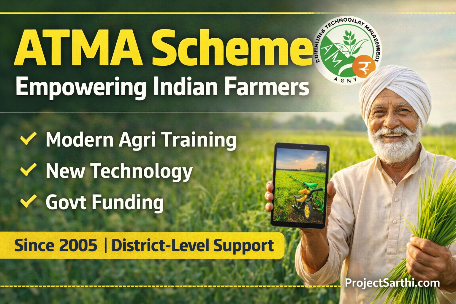 ATMA Scheme thumbnail: Agriculture Technology Management Agency district-level support, farmer training, new technology, govt funding – ProjectSarthi.com