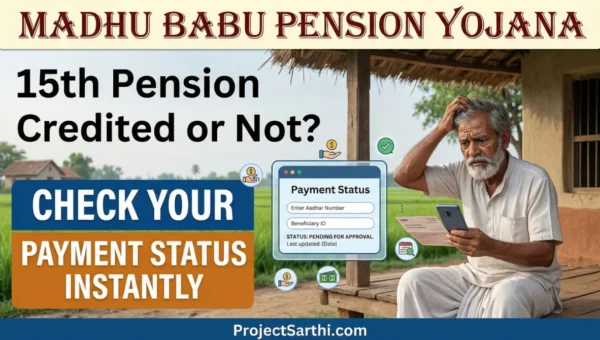 Madhu Babu Pension Yojana status check banner showing elderly farmer confused about pension payment and mobile screen displaying payment status credited or pending