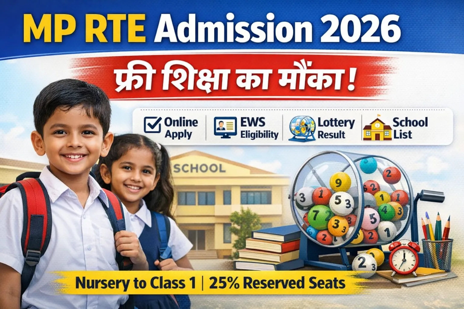 MP RTE Admission 2026 online apply process for Madhya Pradesh showing 25 percent reserved seats, lottery result system and school list details