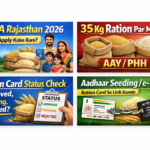NFSA Rajasthan 2026 thumbnail collage: online apply, 35 kg ration AAY/PHH, ration card status check, Aadhaar seeding e-KYC
