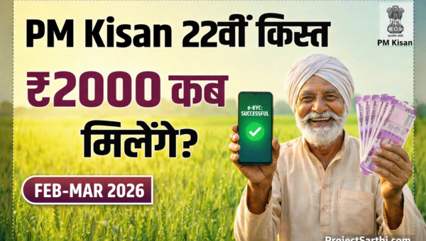 पीएम किसान सम्मान निधि 22वीं किस्त ₹2000 कब आएगी 2026 thumbnail – PM Kisan status, eKYC और payment update