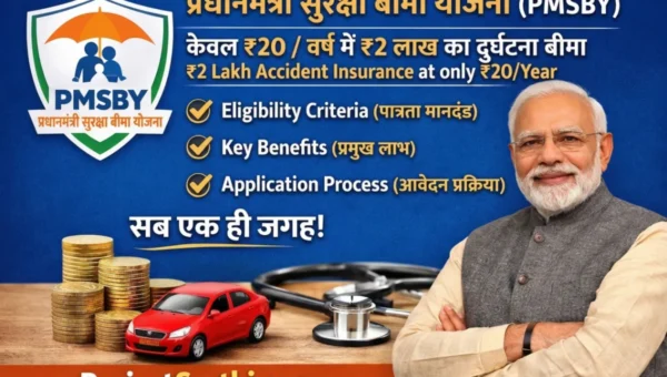 प्रधानमंत्री सुरक्षा बीमा योजना PMSBY ₹20 प्रीमियम में ₹2 लाख दुर्घटना बीमा कवर योजना पात्रता लाभ और आवेदन प्रक्रिया