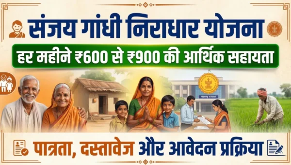 Sanjay Gandhi Niradhar Yojana scheme image showing ₹600 to ₹900 monthly financial assistance with eligibility, documents and application process details