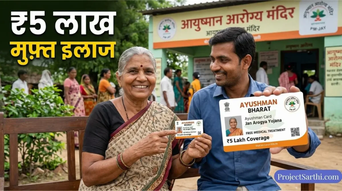 A smiling elderly woman pointing to her official Ayushman Card. Beside her, a man proudly holds a larger replica of the card, highlighting the key features and coverage details. They are sitting outside a village healthcare center.
