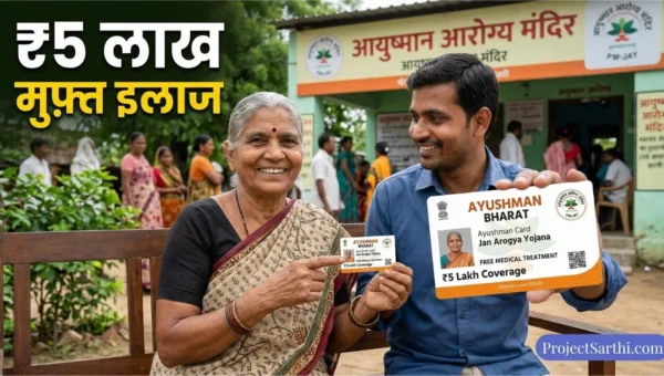 A smiling elderly woman pointing to her official Ayushman Card. Beside her, a man proudly holds a larger replica of the card, highlighting the key features and coverage details. They are sitting outside a village healthcare center.
