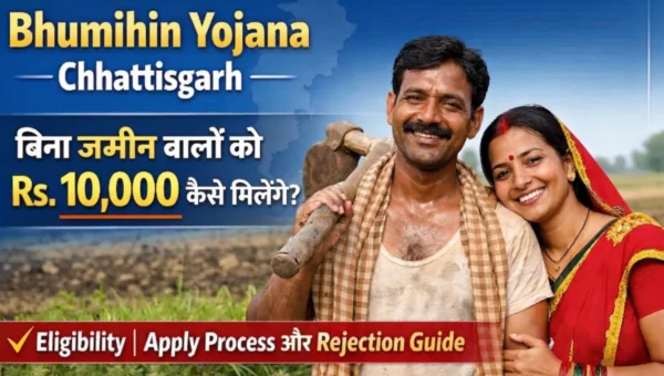 Bhumihin Yojana Chhattisgarh banner showing Rs. 10000 financial assistance for landless families with eligibility, apply process and rejection guide details in Hindi
