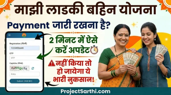 Majhi Ladki Bahin Yojana eKYC banner with married and unmarried women holding money and online registration OTP verification screen showing ₹1500 payment update alert