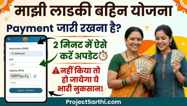 Majhi Ladki Bahin Yojana eKYC banner with married and unmarried women holding money and online registration OTP verification screen showing ₹1500 payment update alert