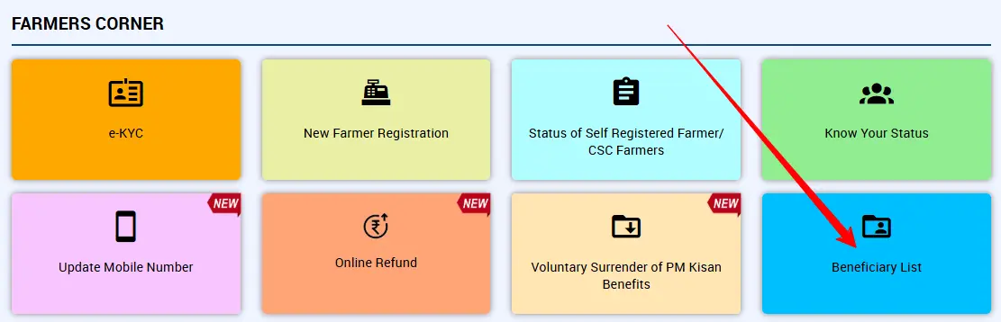 PM Kisan Farmers Corner में Beneficiary List option – village-wise नाम check करने के लिए