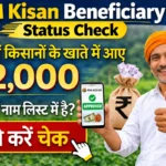 PM Kisan Beneficiary Status Check image showing ₹2,000 payment for farmers and how to check name in PM Kisan beneficiary list