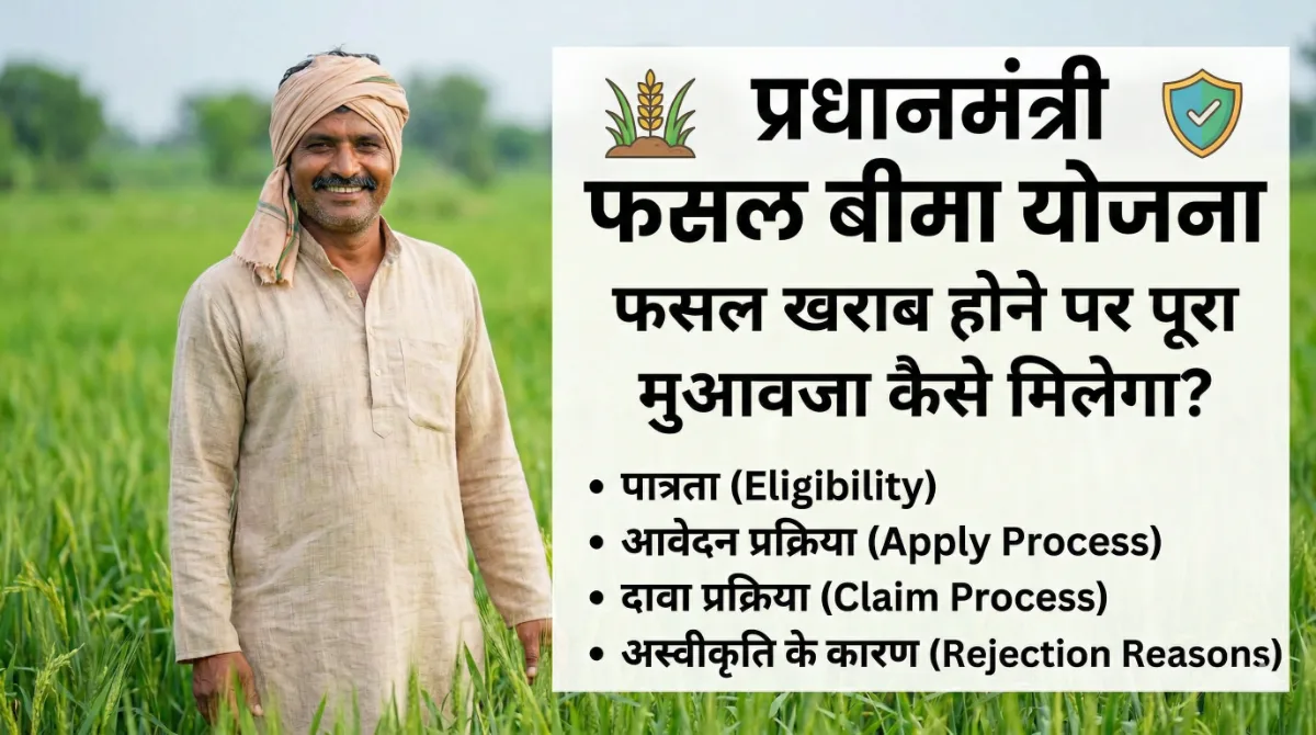 Pradhan Mantri Fasal Bima Yojana thumbnail showing farmer in damaged crop field with information about eligibility, apply process, claim process and rejection reasons in Hindi