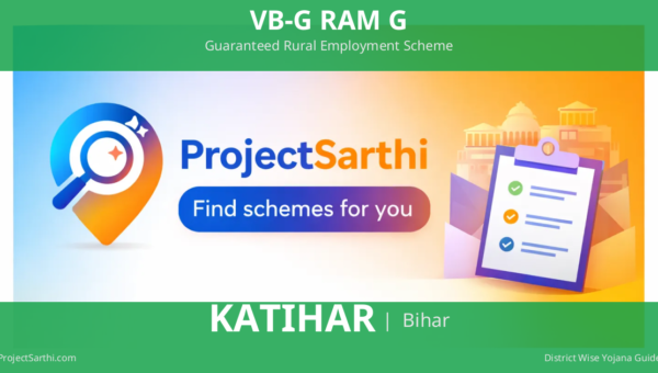 VB-G RAM G Katihar Bihar