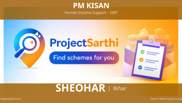PM KISAN Sheohar Bihar