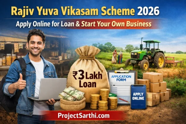 Rajiv Yuva Vikasam Scheme apply online 2026 eligibility for 3 lakh loan Telangana government scheme