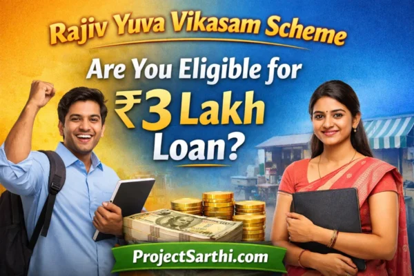 Rajiv Yuva Vikasam Scheme apply online 2026 eligibility for 3 lakh loan Telangana government scheme