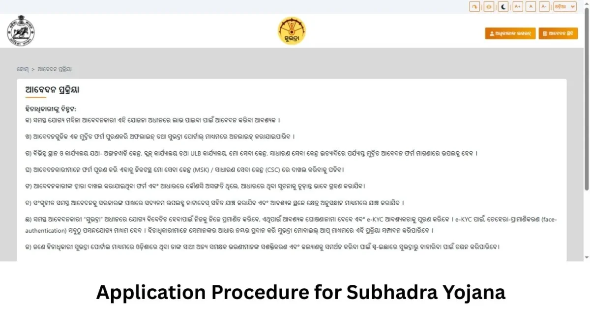 Subhadra Yojana application process Odisha apply online form CSC MSK portal