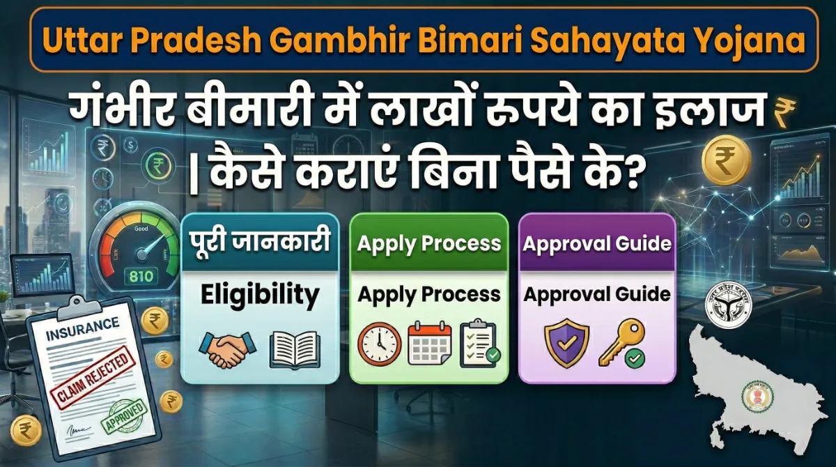Gambhir Bimari Sahayata Yojana: गंभीर बीमारी में लाखों रुपये का इलाज कैसे कराएं? पूरी जानकारी आसान भाषा में 1 Uttar Pradesh Gambhir Bimari Sahayata Yojana free treatment eligibility apply process approval guide medical assistance scheme