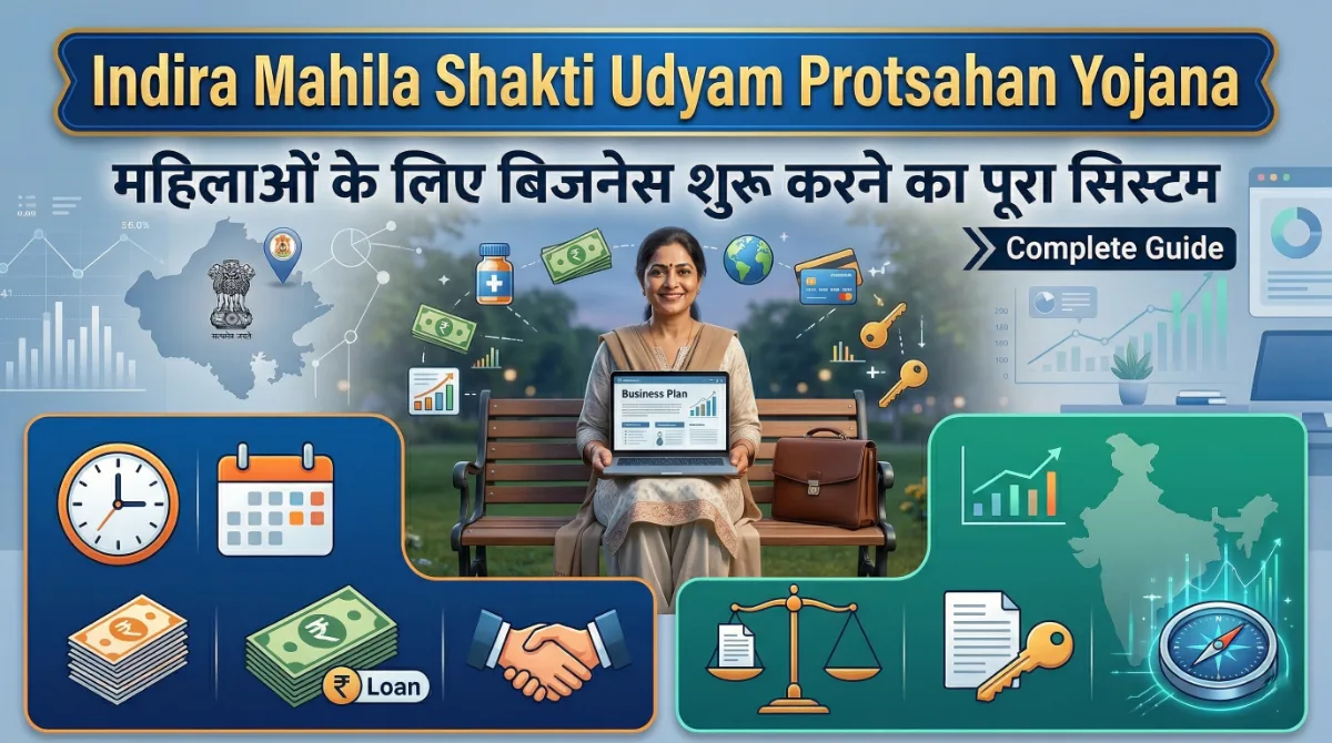 Indira Mahila Shakti Udyam Protsahan Yojana infographic showing women business startup guide, loan support, training, financial assistance and India map